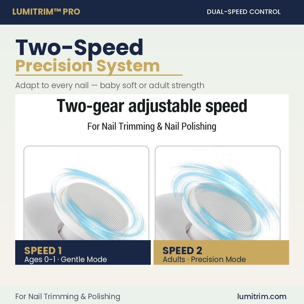 LumiTrim™ Pro Nail System -Baby and Adult Nail Clipper